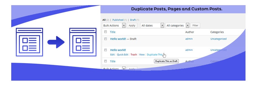 Duplicate page WordPress plugin